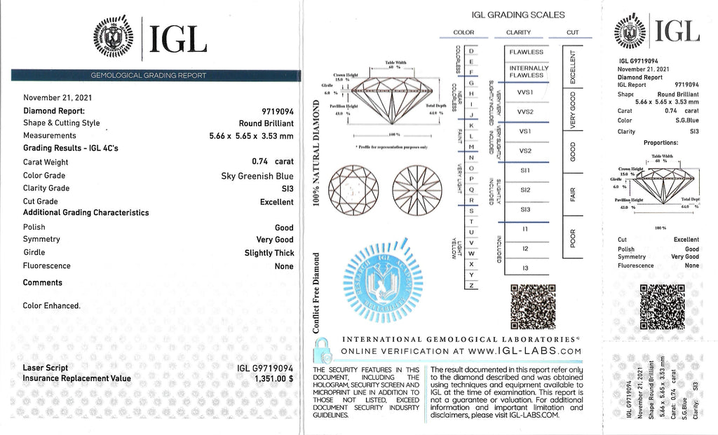 0.74ct Diamond - alternate view 2