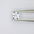 0.5ct faceted Aquamarine gemstone